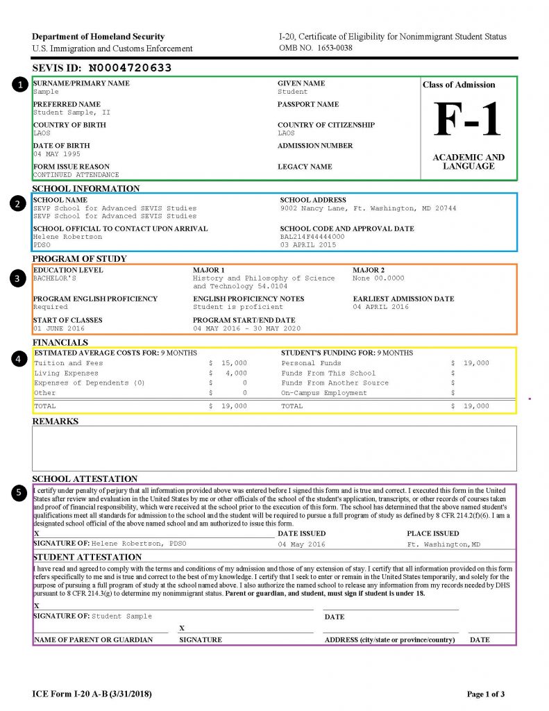 Visual of the first page of the Form I-20, containing the SEVIS ID number, biographical information, school information, program of study information, financials, and school attestation.