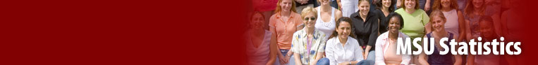 About Us - Montclair State University