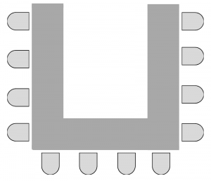 U-Shape room setup: Three sides of a large rectangle of tables with chairs around outside perimeter of table, open end faces screen/projection