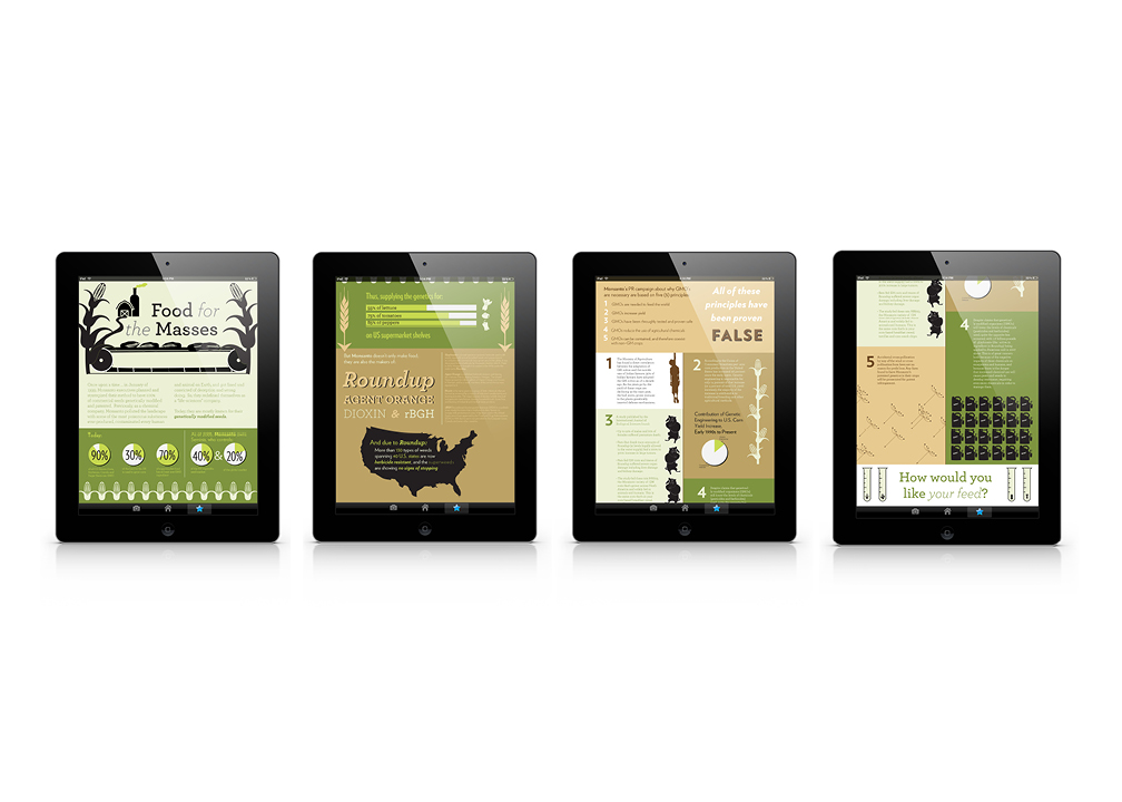 infographics on ipad