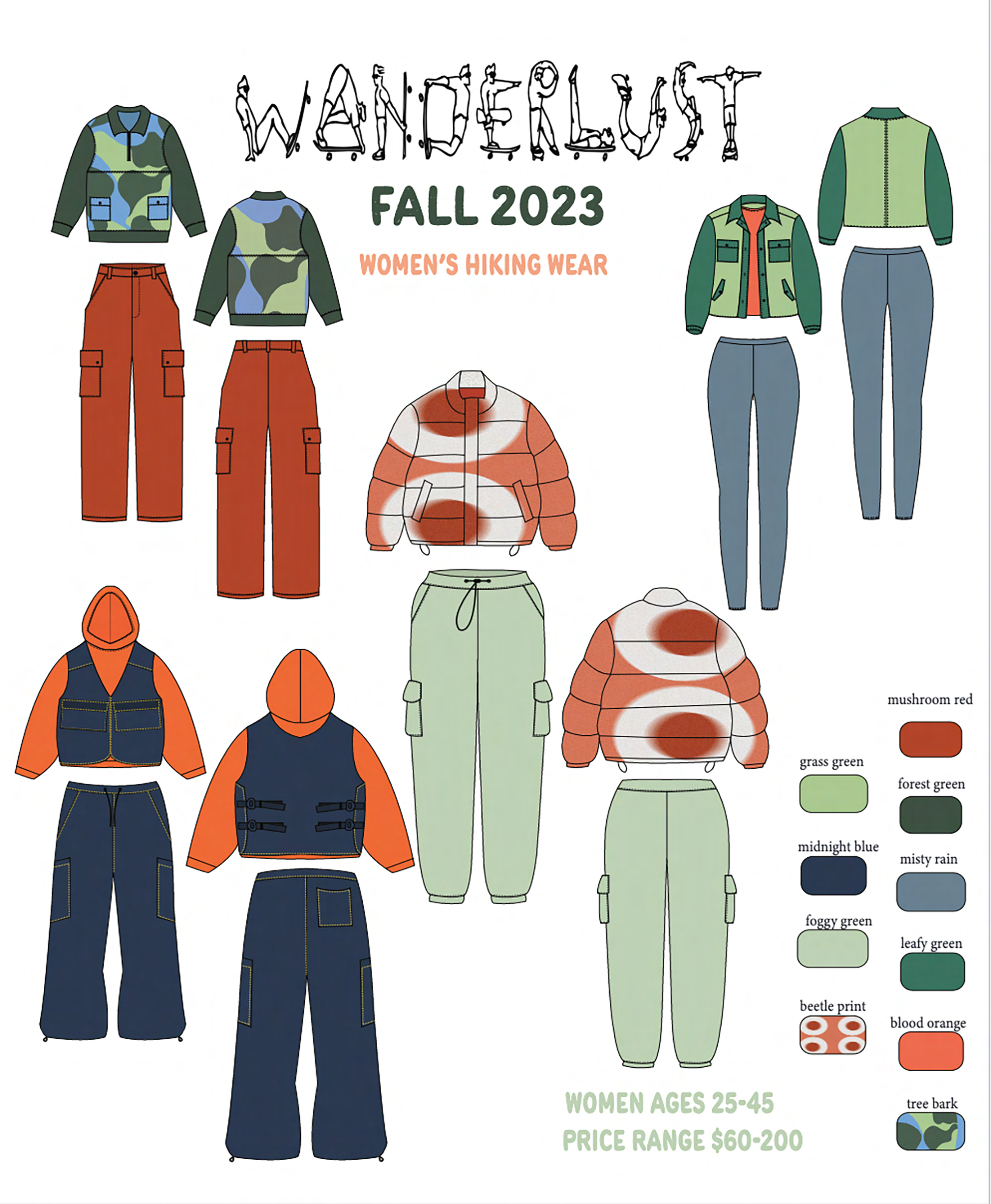 Fashion Illustration Student Work from Finley Gallery - February 2023