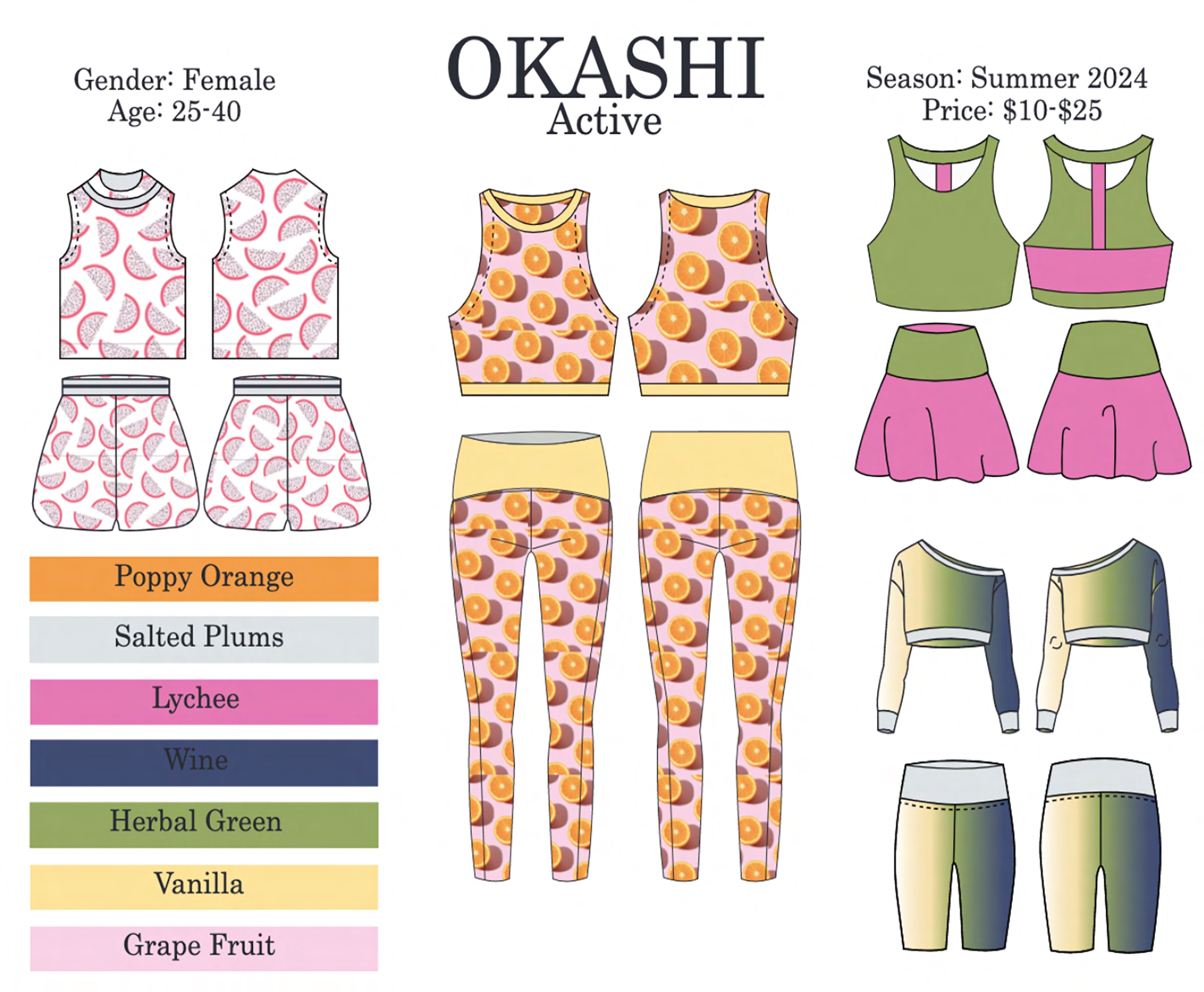 Fashion Illustration Student Work from Finley Gallery - February 2023