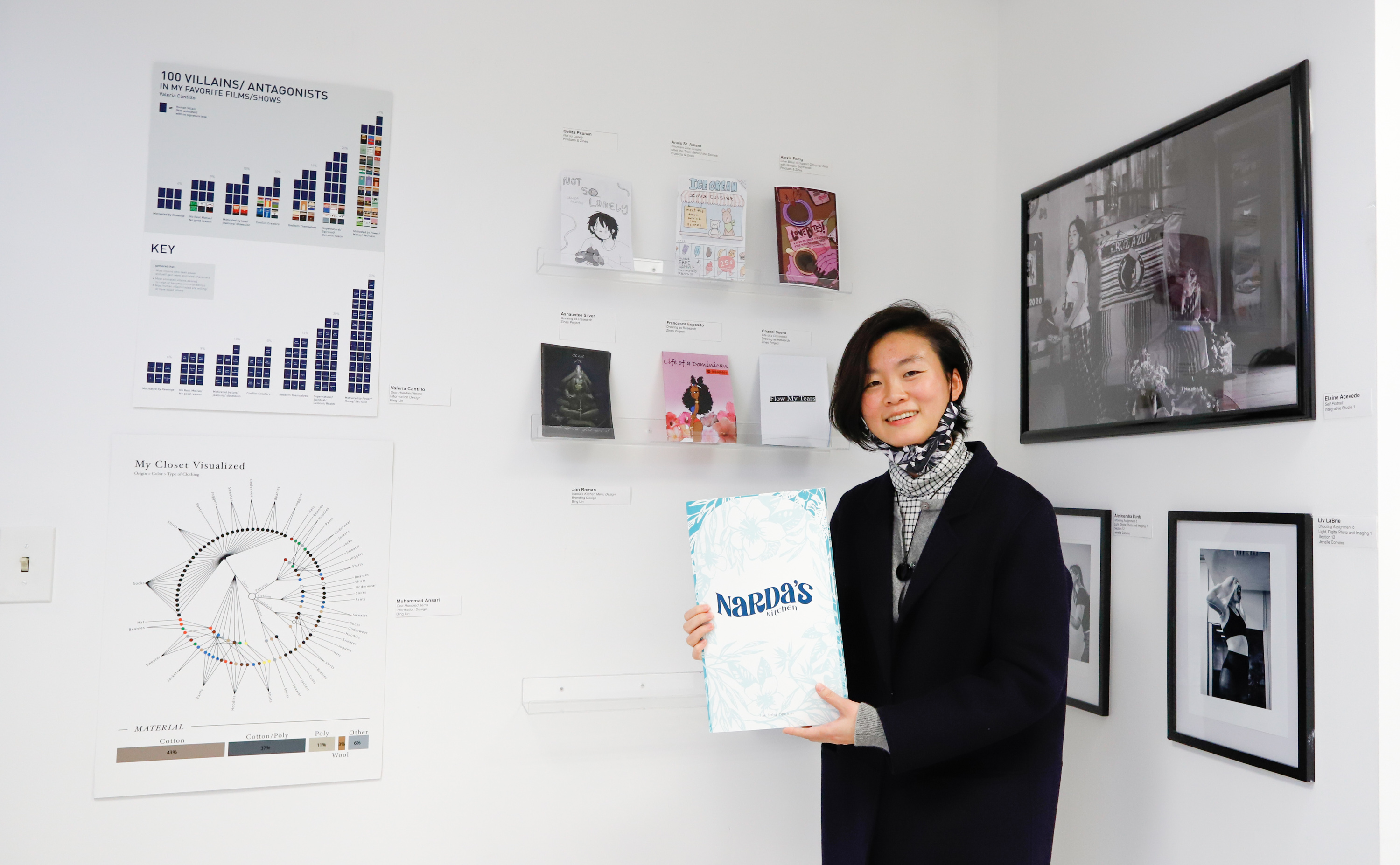 Student Art Exhibition Show 2023