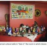 Latin American culture table in "Sala 3"