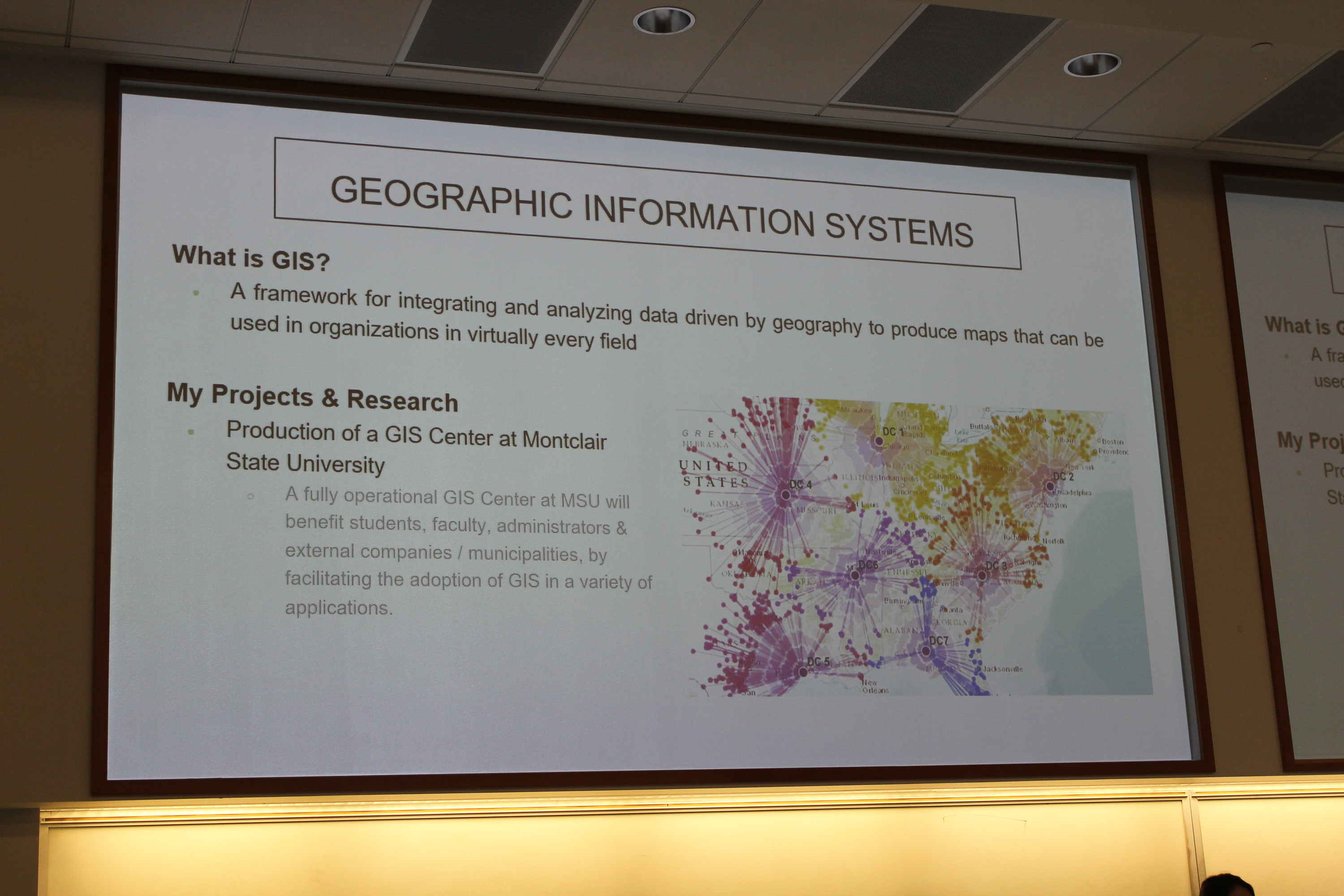 About GIS