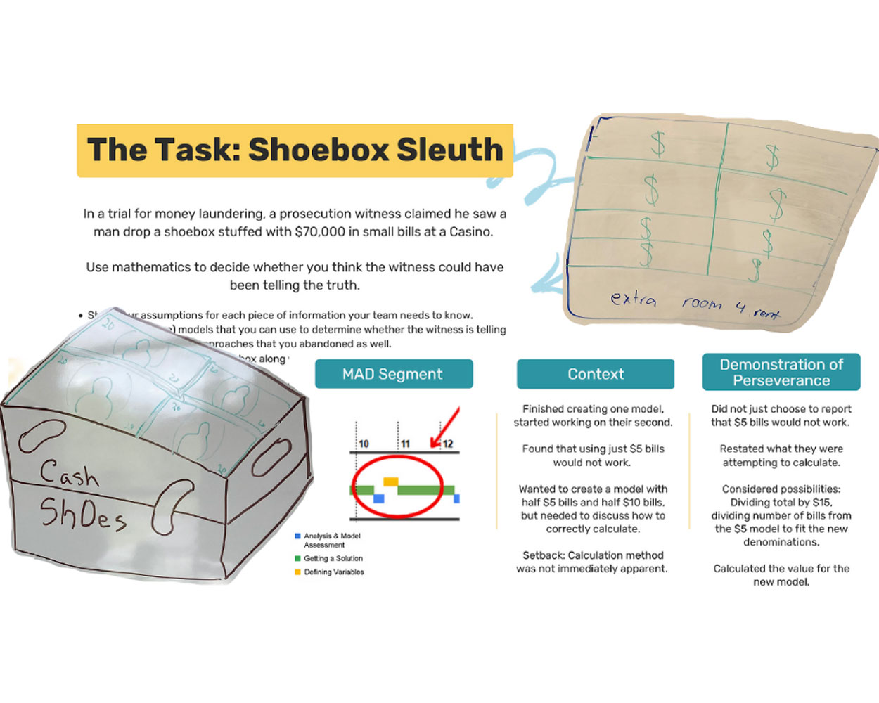 Shoebox Slueth task by Elise Lahiere