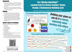"Am I Missing Something" poster by Elise Lahiere, Amanda Provost, Youngjun Kim, Andre Perkoski and Geena Taite