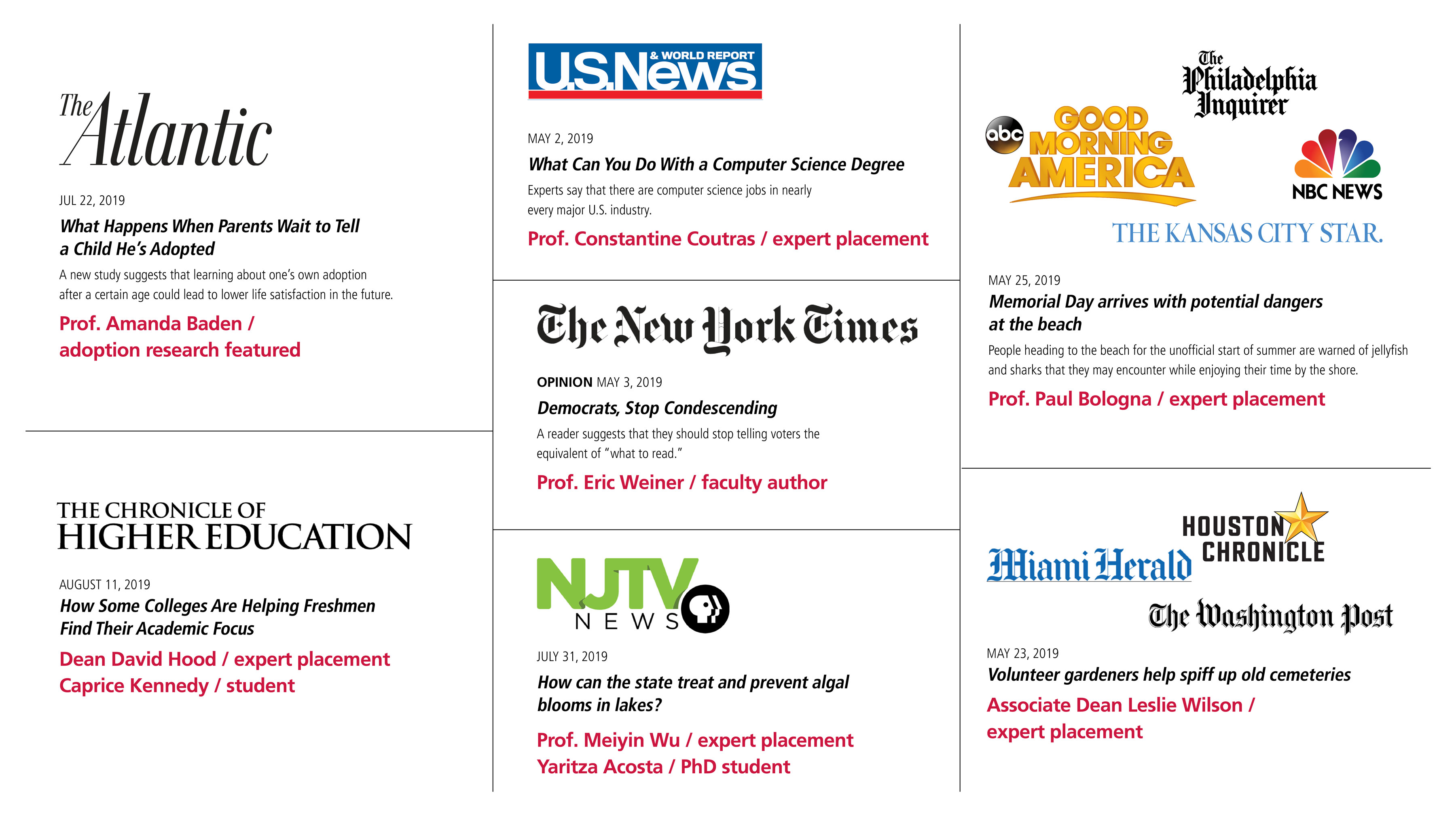 Sampling of University press coverage