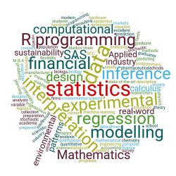Statistics Wordcloud