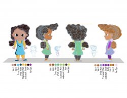 Character Sheet depicting multiple views of cartoon character