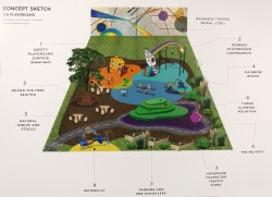 Overview of YMCA playground design