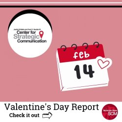 Valentine's Day Report - Social Media shows day less about love and more about gifts