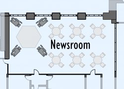 Newsroom layout