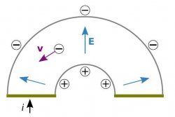 Header image for event