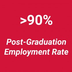 greater than 90 percent post-graduation employment rate