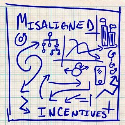Misaligned Incentives art