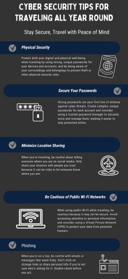 Information security infographic