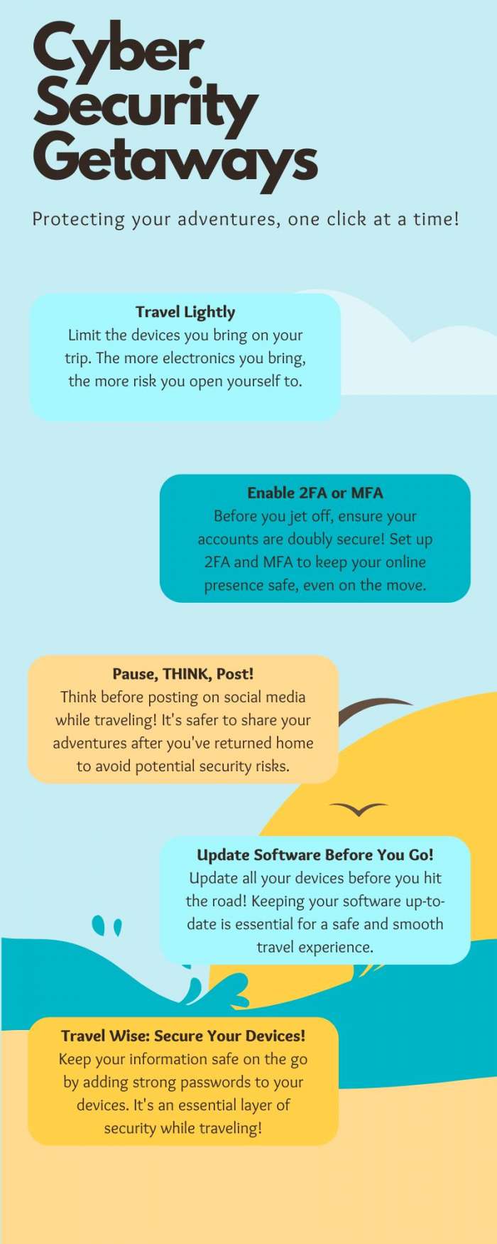 Online Safety for Travelers: Essential Tips for Secure Journeys