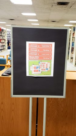 library directory