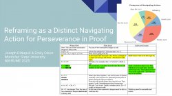 MA-RUME 2025 conference presentation collage