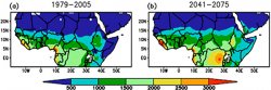 precipitation in Africa past and projected