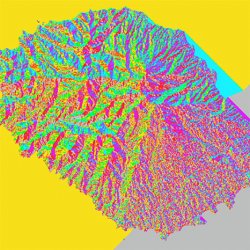 determining flow directions
