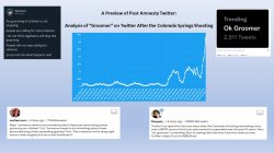 A series of graphics offering data, opinions and insights about the nightclub shooting in Colorado in November.