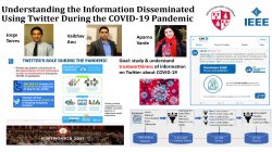 Understanding the Information Disseminated Using Twitter During the COVID-19 Pandemic Poster