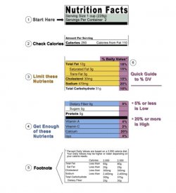 nutrition label fro macaroni and cheese